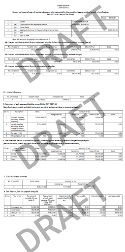 ‘download gstr-4 summary (pdf)