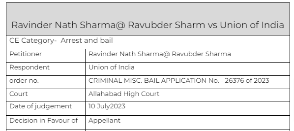 ravinder naath case img