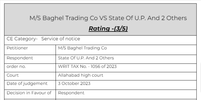 baghel trading case img