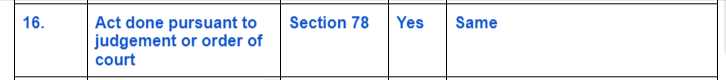 IPC-Vs-Bhartiya-Nyay-Sanhita-16