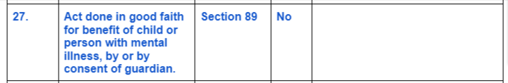 IPC-Vs-Bhartiya-Nyay-Sanhita-27