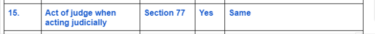 IPC-Vs-Bhartiya-Nyay-Sanhita-sec 15