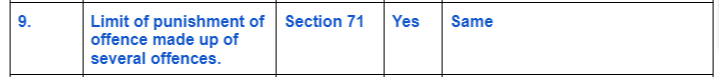 IPC-Vs-Bhartiya-Nyay-Sanhita9