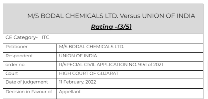 bodal chemical cases img
