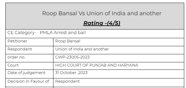 roop bansal cases img